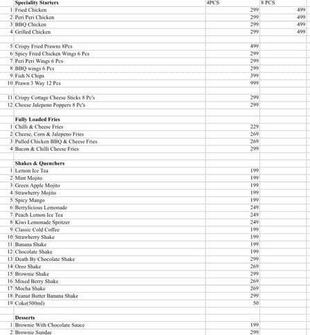 The Great Indian Pizza Co. menu