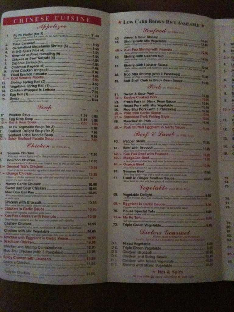 Menu at Red Ginger pub & bar, Melbourne, N Wickham Rd 127