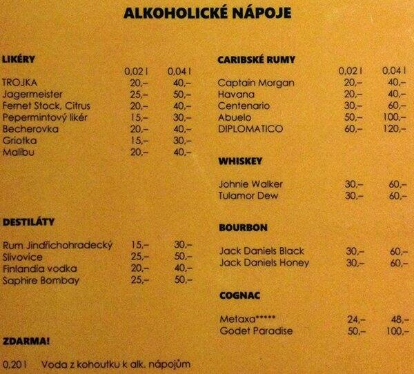 Dart's menu