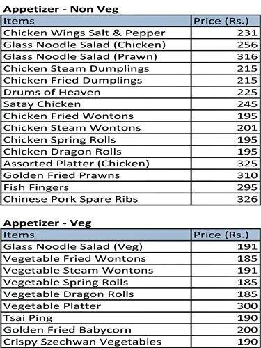Chung Wah Menu Menu For Chung Wah Residency Road Bangalore Zomato