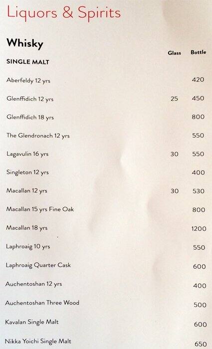 Canopy Rooftop Bar Lounge By Tiger Bay London Menu