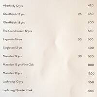 Canopy Rooftop Bar Lounge By Tiger Bay London Menu