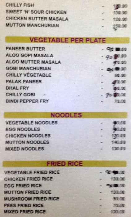 Hotel Sani menu