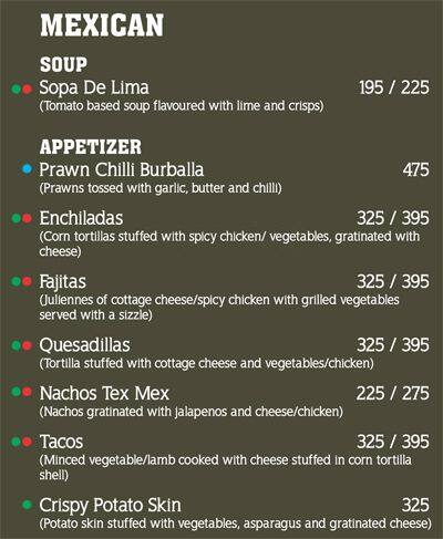 The Aquarium menu