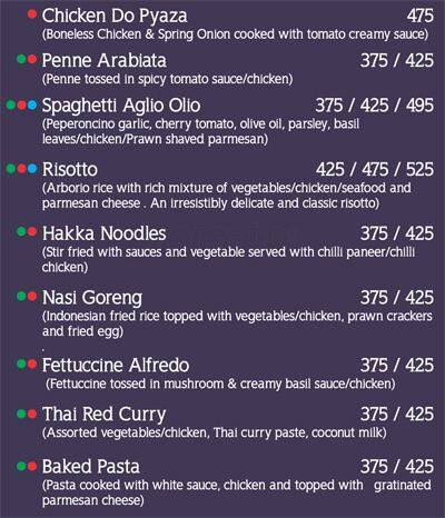 The Aquarium menu