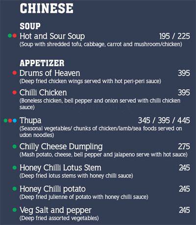 The Aquarium menu