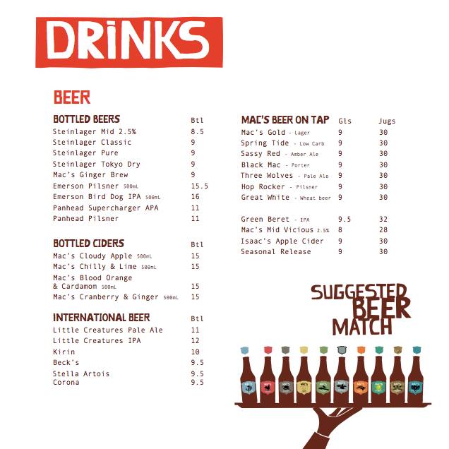 Union Post Brewbar Menu, Menu for Union Post Brewbar, Ellerslie ...