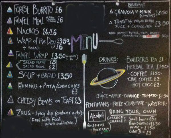 The Forest menu