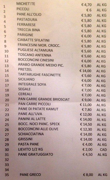 Menu di Ticozzi 