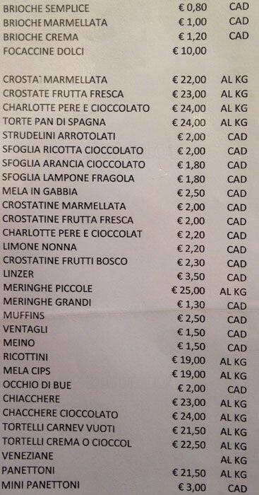 Menu di Ticozzi 