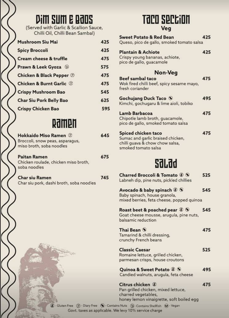 Menu of Mayan Beach Club, Anjuna, Goa