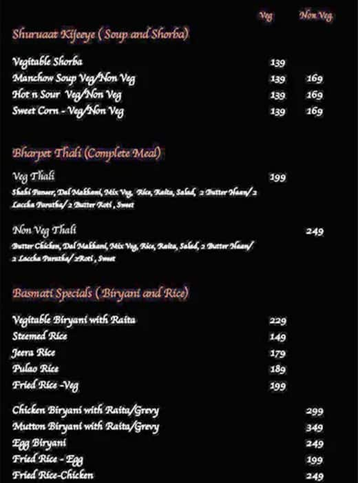 Menu of Aflatoon, Sector 34, Noida