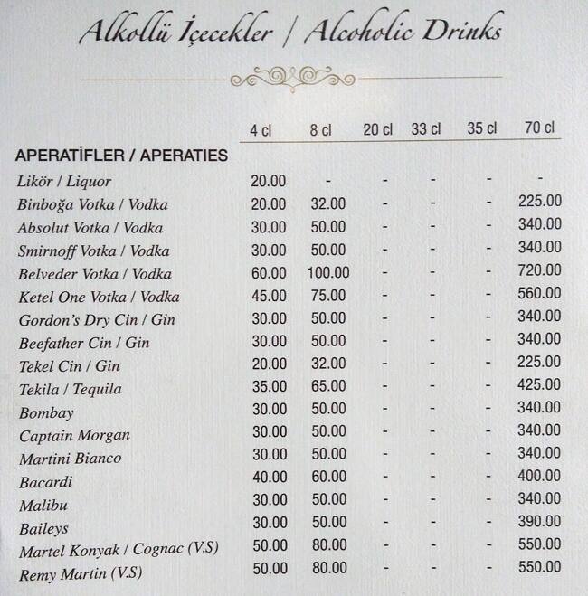 Menu at Steak and More Restaurant, Istanbul