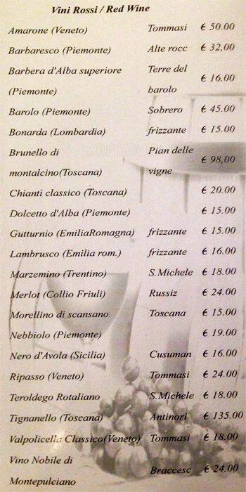 Menu di C'era Una Volta 