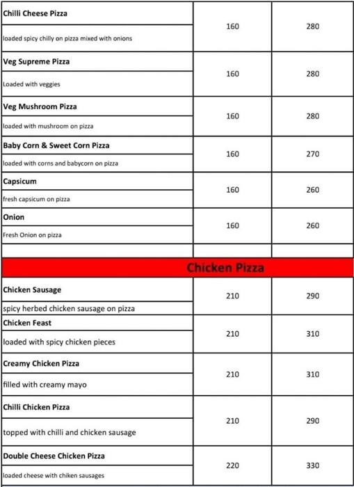 Menu at The Fiery Pizza N Grill, Bengaluru