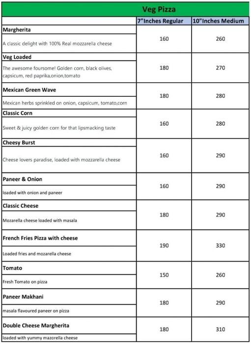 Menu at The Fiery Pizza N Grill, Bengaluru