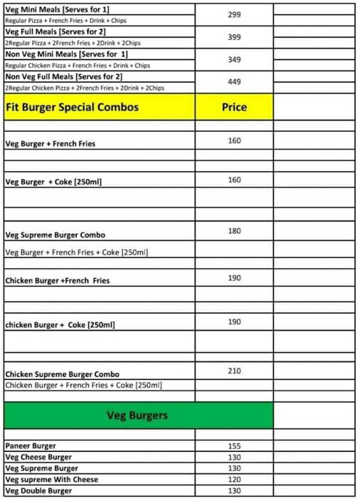 Menu at The Fiery Pizza N Grill, Bengaluru