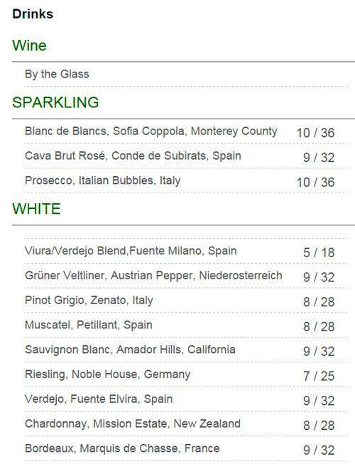 Menu of Carroll Street Cafe, Cabbagetown, Atlanta