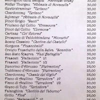 Roof Garden Hotel Forum Menu