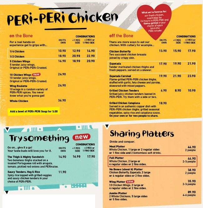 Nando's メニュー