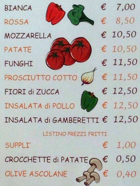 Menu di Cin Cin Pizza 