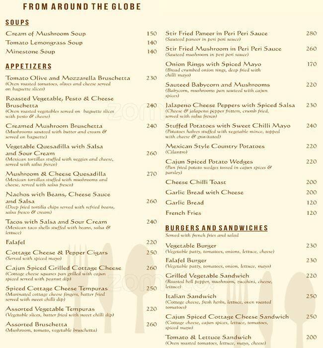 Taste Buds Menu, Menu for Taste Buds, Mulund West, Mumbai Zomato