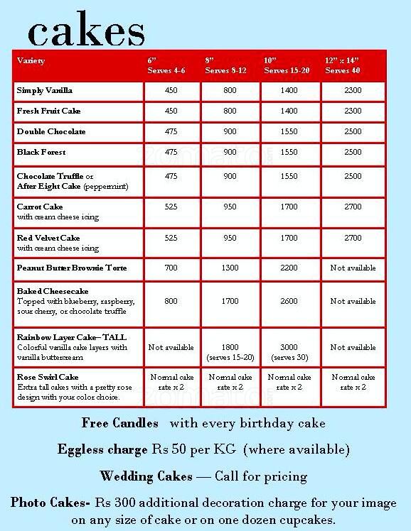 Red Moon Bakery Menu, Menu for Red Moon Bakery, Greater Kailash 2 (GK2), New Delhi Zomato