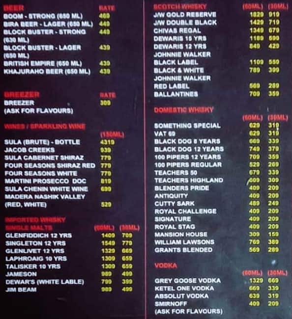 Menu of Tap The Sports Bar, Maharani Peta, Vizag