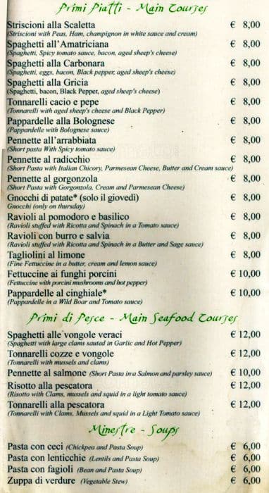 Menu di Ristorante & Pizzeria La Scaletta 