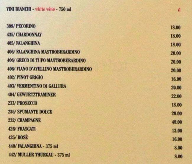 Menu di Osteria Re Sciué 