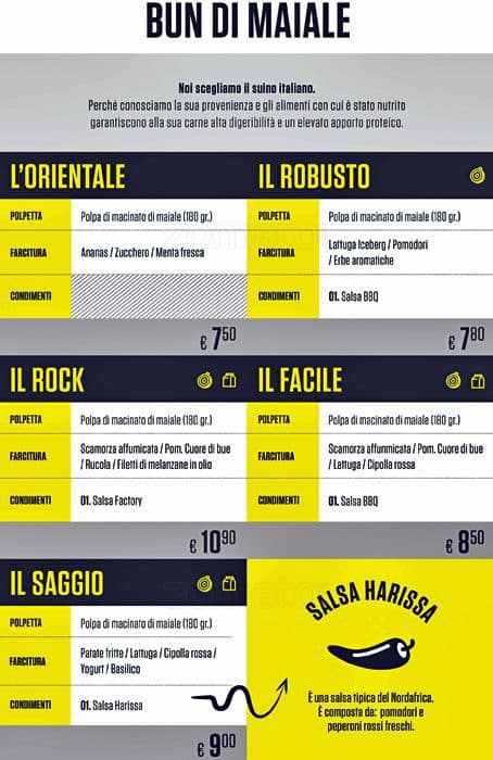 Menu di The Bun Factory 