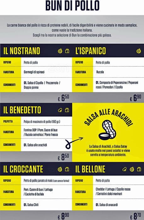 Menu di The Bun Factory 