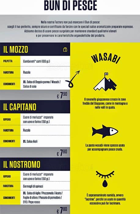 Menu di The Bun Factory 