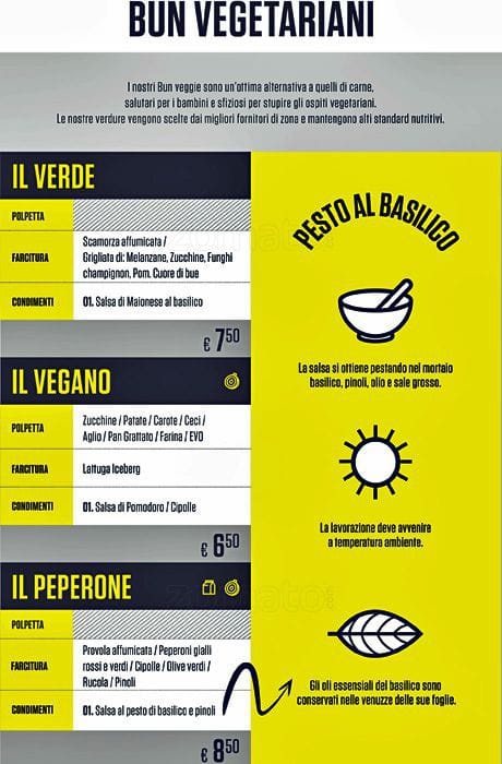 Menu di The Bun Factory 