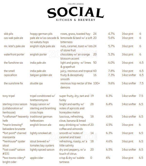 Social Kitchen & Brewery Menu Urbanspoon/Zomato