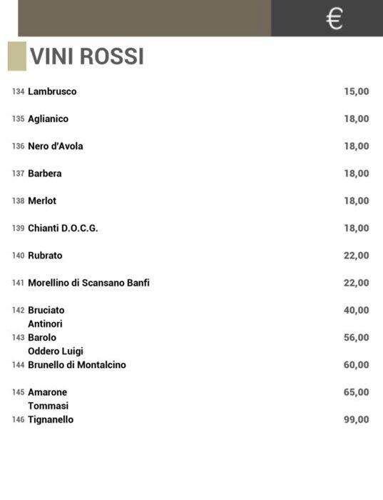 Menu di Da Regina 