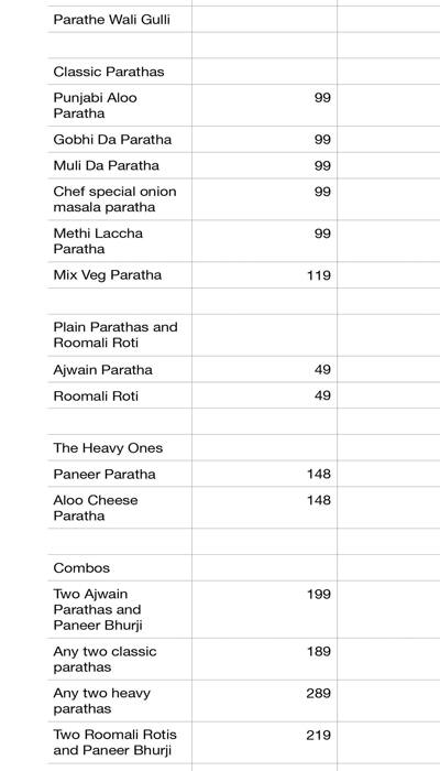 Menu of Parathe Wali Gulli, Khar, Mumbai