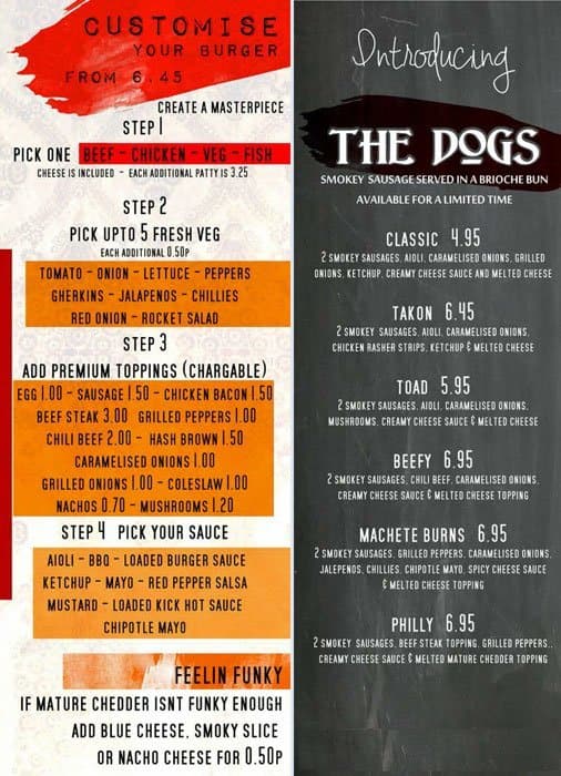 Loaded menu