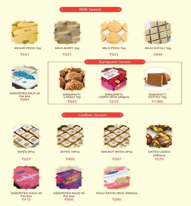 Indian Sweets Names