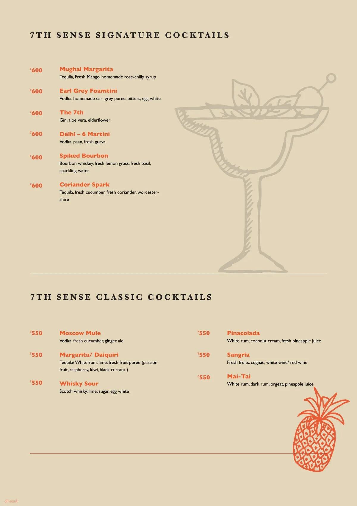 Menu of Seventh Sense - Seven Seas Hotel, Rohini, New Delhi