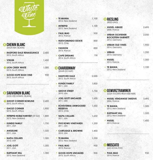 Grapes Menu, Menu for Grapes, McKinley Hill, Taguig City Zomato Philippines