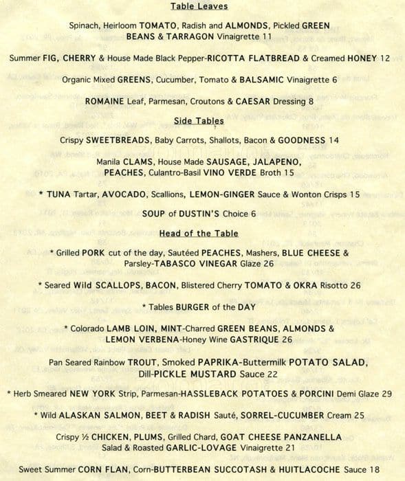 Tables Menu, Menu for Tables, Park Hill, Denver Urbanspoon/Zomato