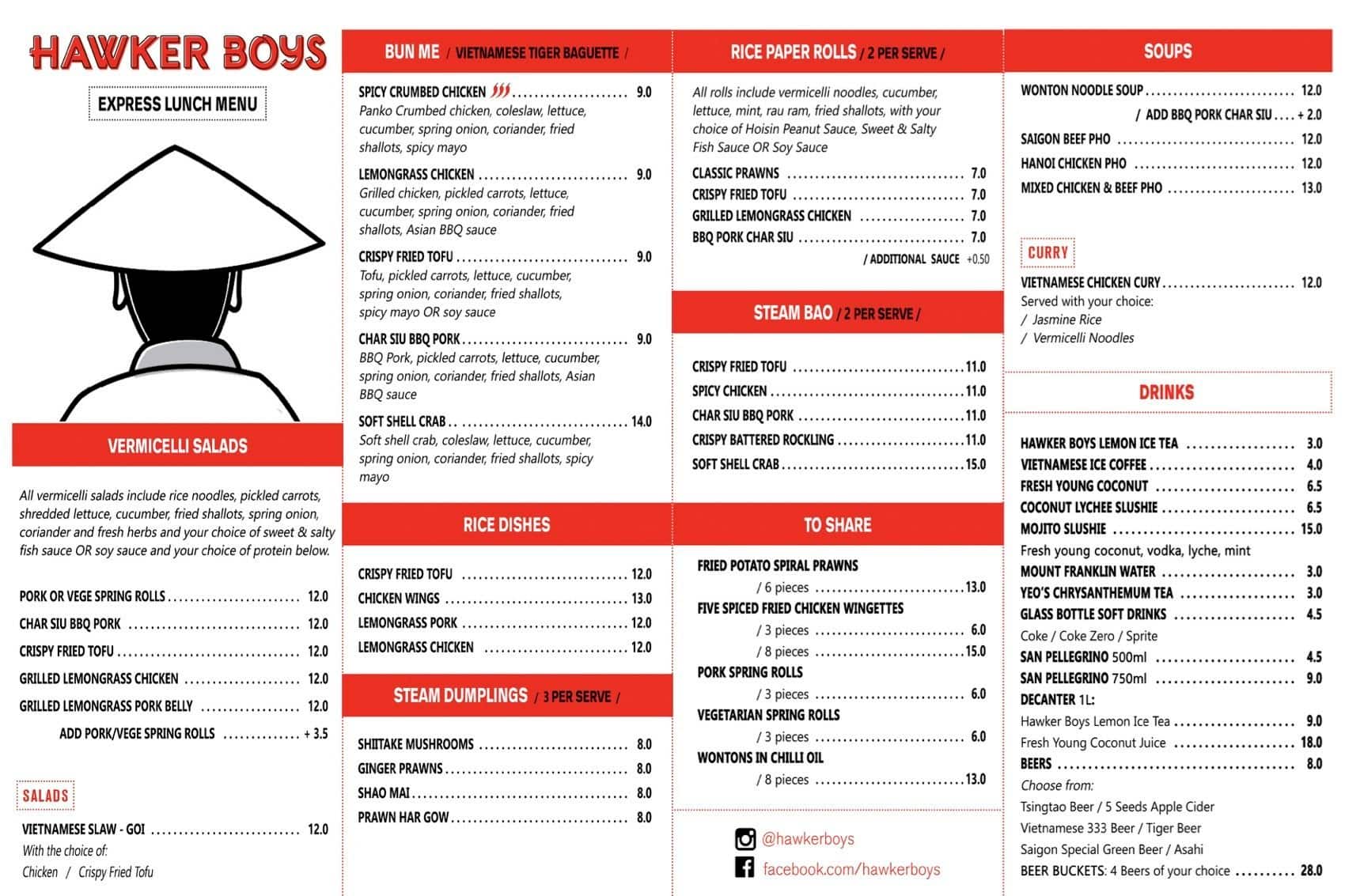 Hawkers Menu Prices How do you Price a Switches?
