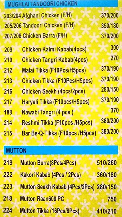 Menu of Butter Kitchen, Sector 29, Gurgaon