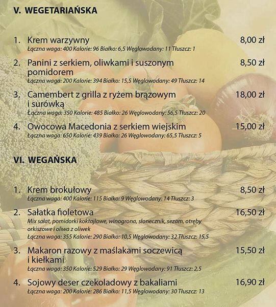 Menu at Pan & Cake Pizzeria Creperia, Kraków