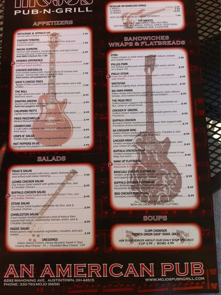 anvil pub and grill menu anvil pub and grill menu