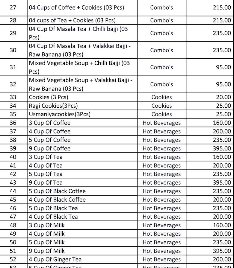 Menu At Madras Coffee House Chennai Platform No 11 menu-at-madras-coffee-house-chennai-platform-no-11