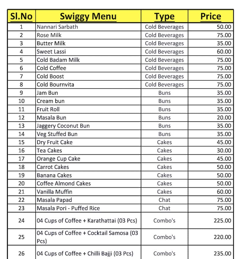 Menu At Madras Coffee House Chennai Platform No 11 menu-at-madras-coffee-house-chennai-platform-no-11