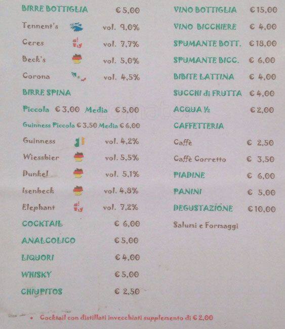 Menu di Betzabea 