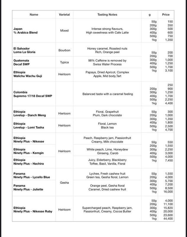 Arabica Menu Menu For Arabica Bonifacio Global City uig City